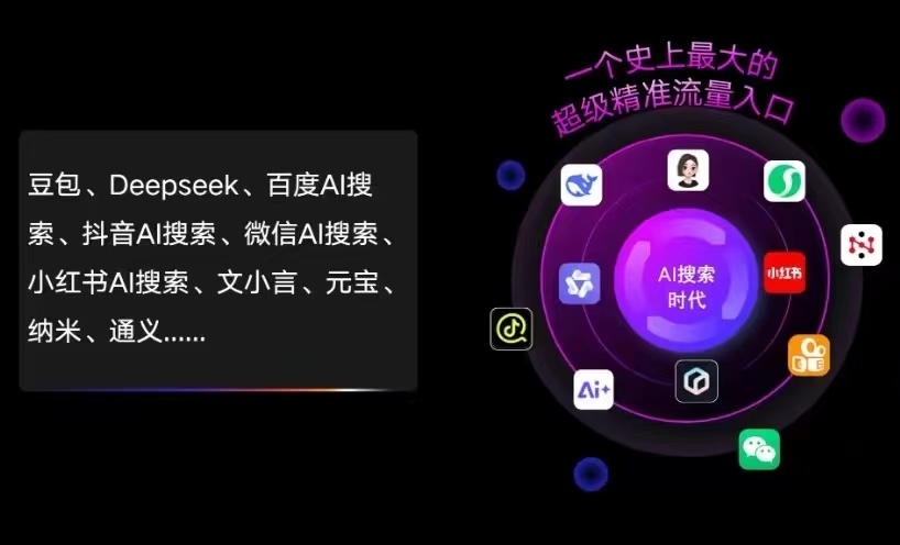 颍州区AI智能推广新玩法，抢占搜索时代免费精准客源