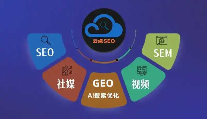 颍州区GEO优化：AI智能体时代取代SEO的全新内容优化逻辑