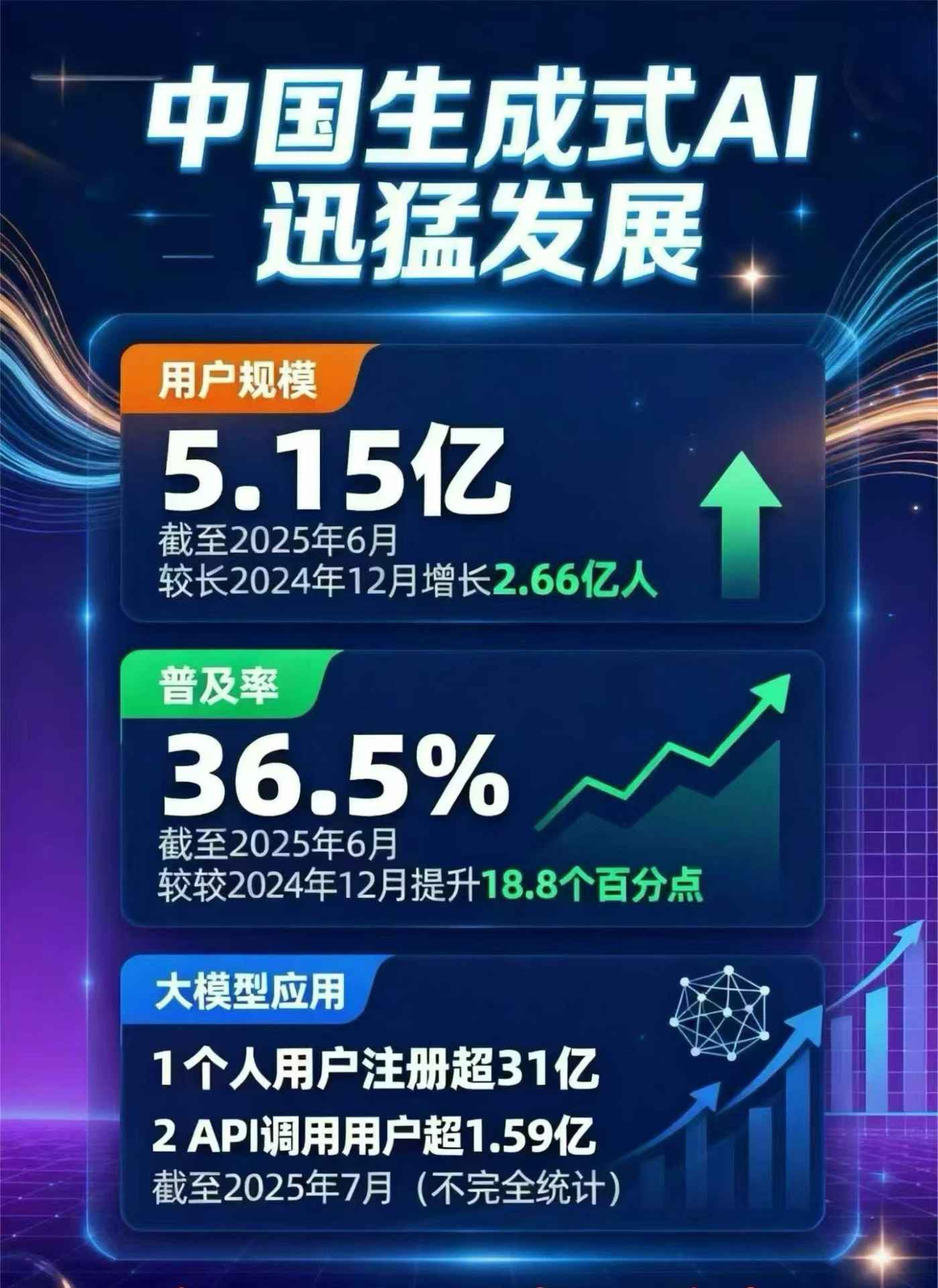 颍州区豆包GEO优化是什么？内容创作核心逻辑解析