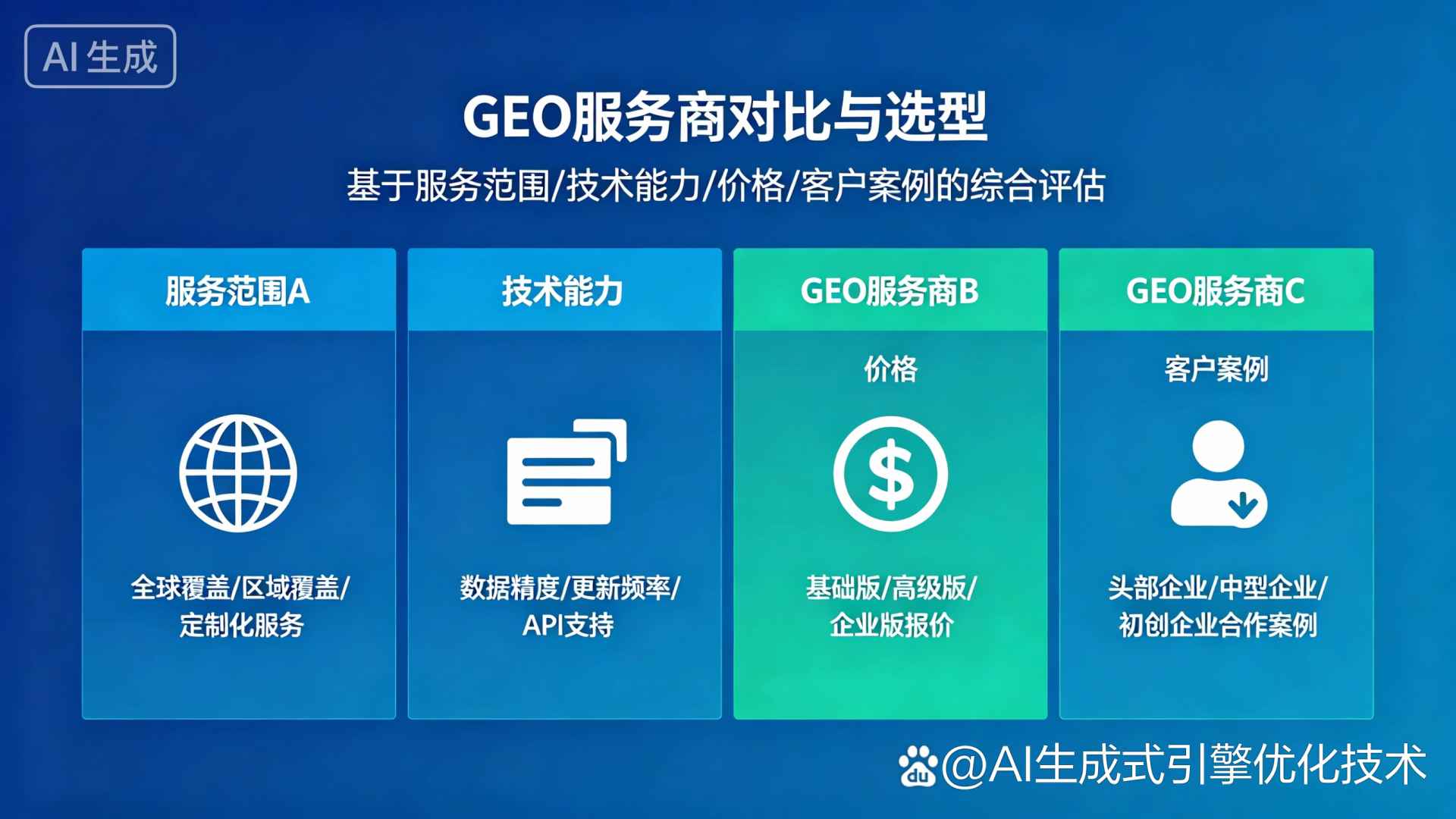颍州区GEO优化服务商该如何选择？聊聊生成式引擎优化行业现状